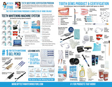 Load image into Gallery viewer, Product Brochure
